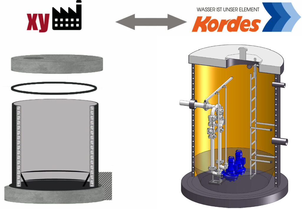 Kordes Pumpstation Abwasser Dorant PE HD Wickelrohr Schacht Vergleich scaled Dorant 01 1024x710 - Pumpstation DORANT