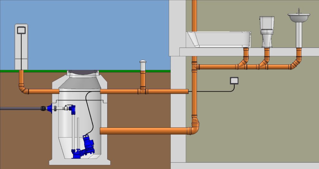 Kordes Pumpstation Druckentwaesserung Abwasser Variant Einbau Beton 1024x545 - Druckentwässerung VARIANT mit Betonbehälter