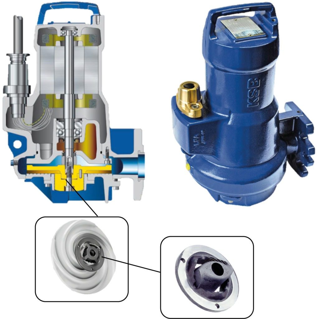 Kordes Pumpstation Druckentwaesserung Abwasser Variant Pumpe Amarex NS 32 1017x1024 - Druckentwässerung VARIANT mit PE-Behälter