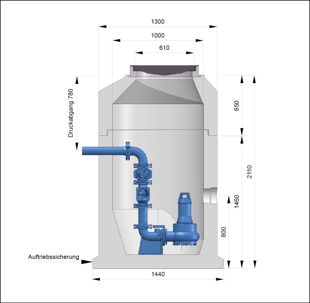 Kordes Pumpstation Nassaufstellung Abwasser Garant Beton Schacht Zeichnung KSK 10 1024x999 - Pumpstation GARANT