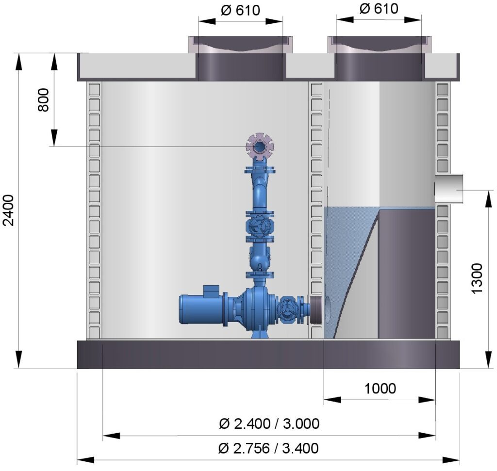 Kordes Pumpstation Trockenaufstellung Abwasser Hekant PE HD Schacht Schnitt 1024x971 - Pumpstation HEKANT