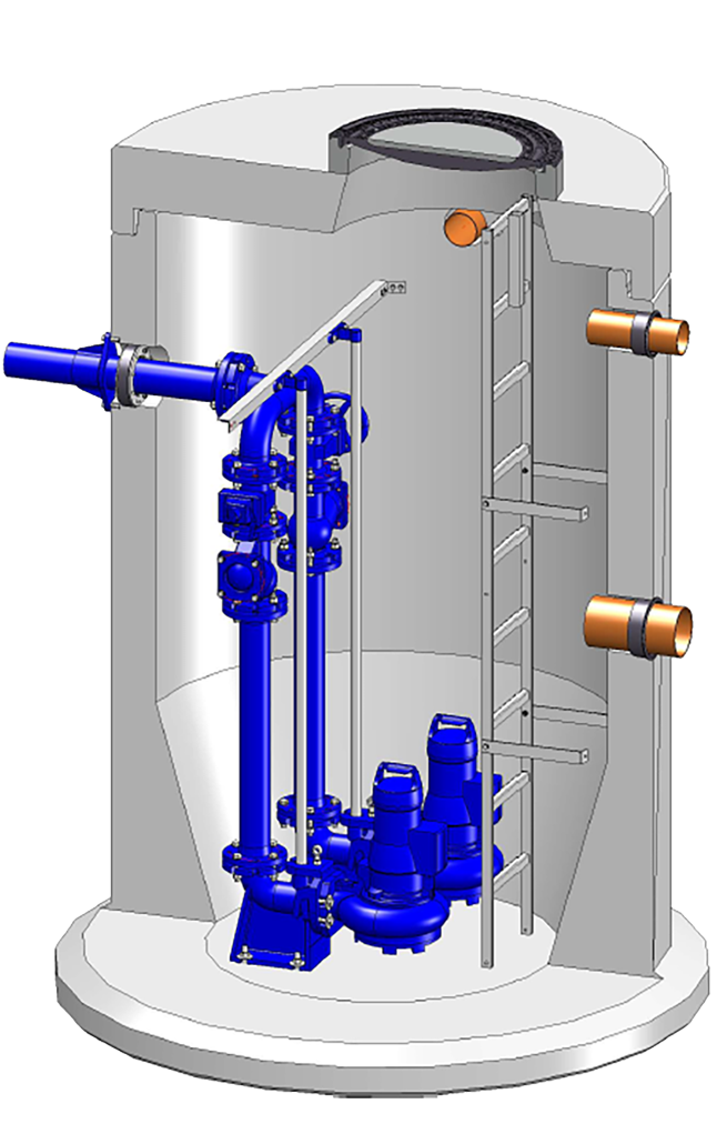 Pumpstation GARANT 1 - Pumpstation GARANT