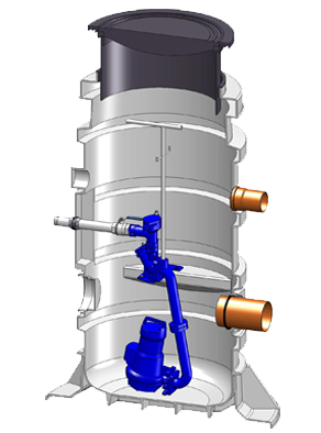 Variant PE - Produkte